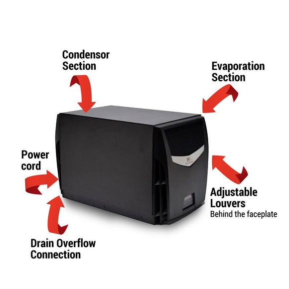 Wine Guardian TTW009 Wine Cellar Cooling Unit Vineyard Wine Cellars